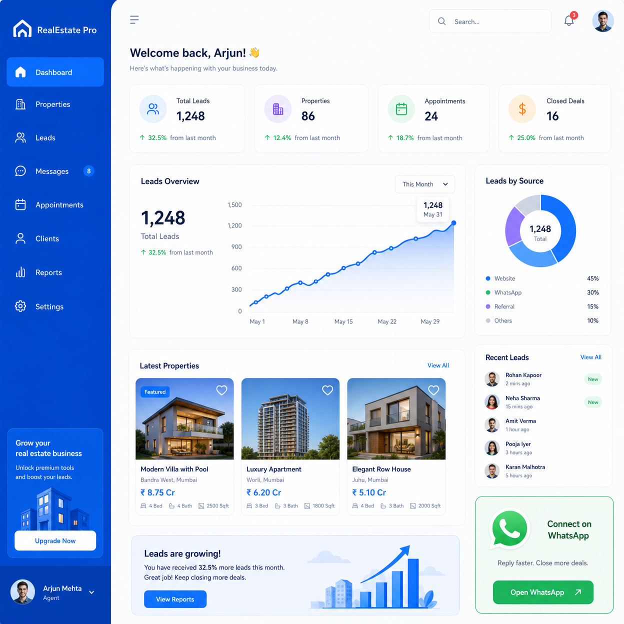 Dashboard Preview